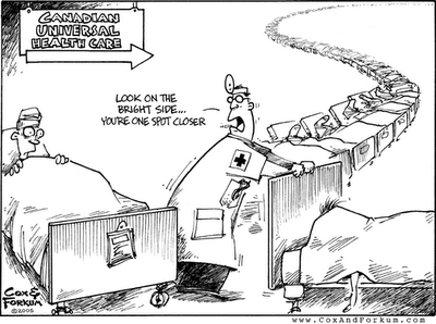 Political Cartoons - Canadian Health Care